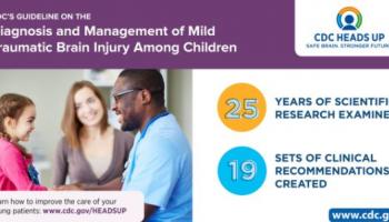 CDC Pediatric Mild TBI Guidelines